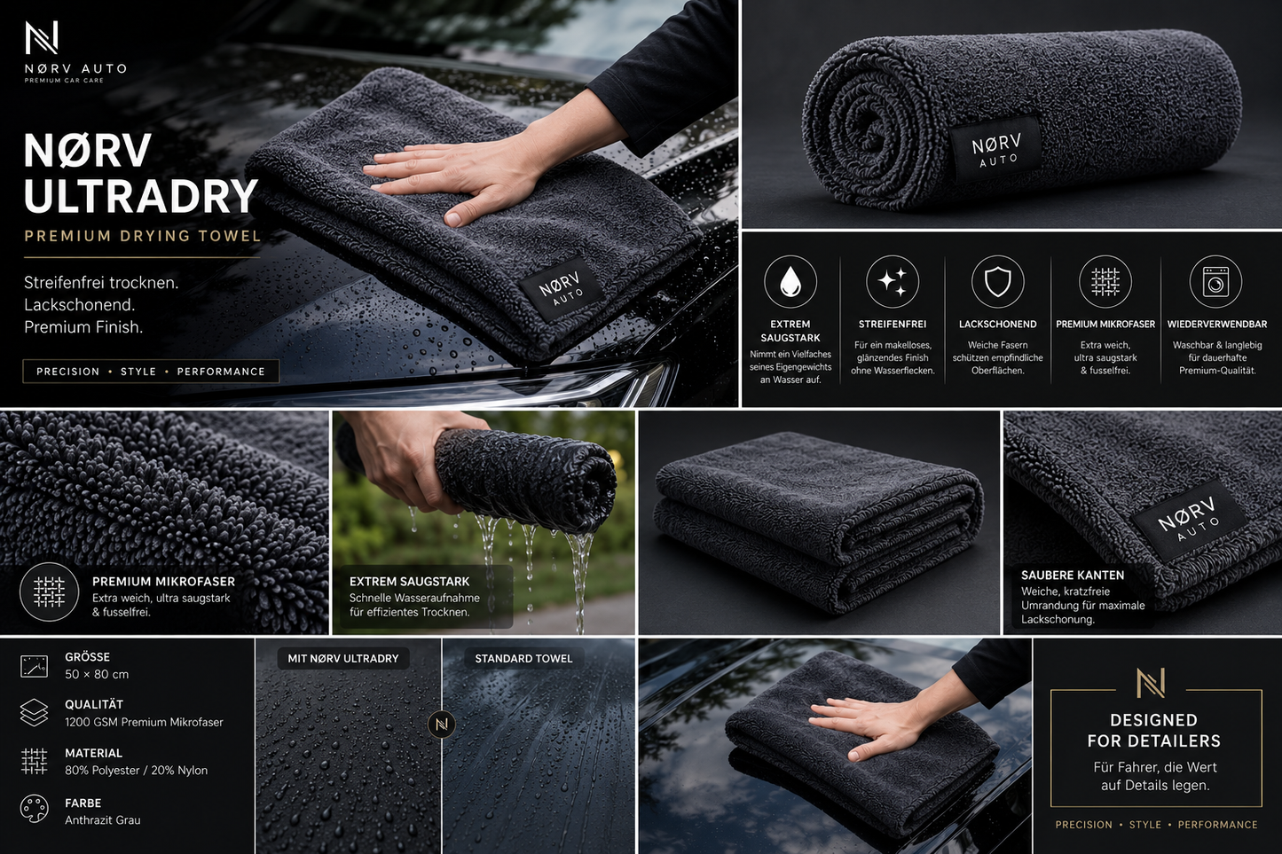 NØRV UltraDry Premium Towel
