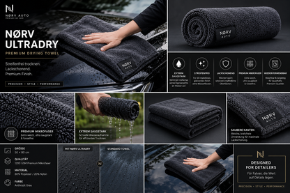 NØRV UltraDry Premium Towel